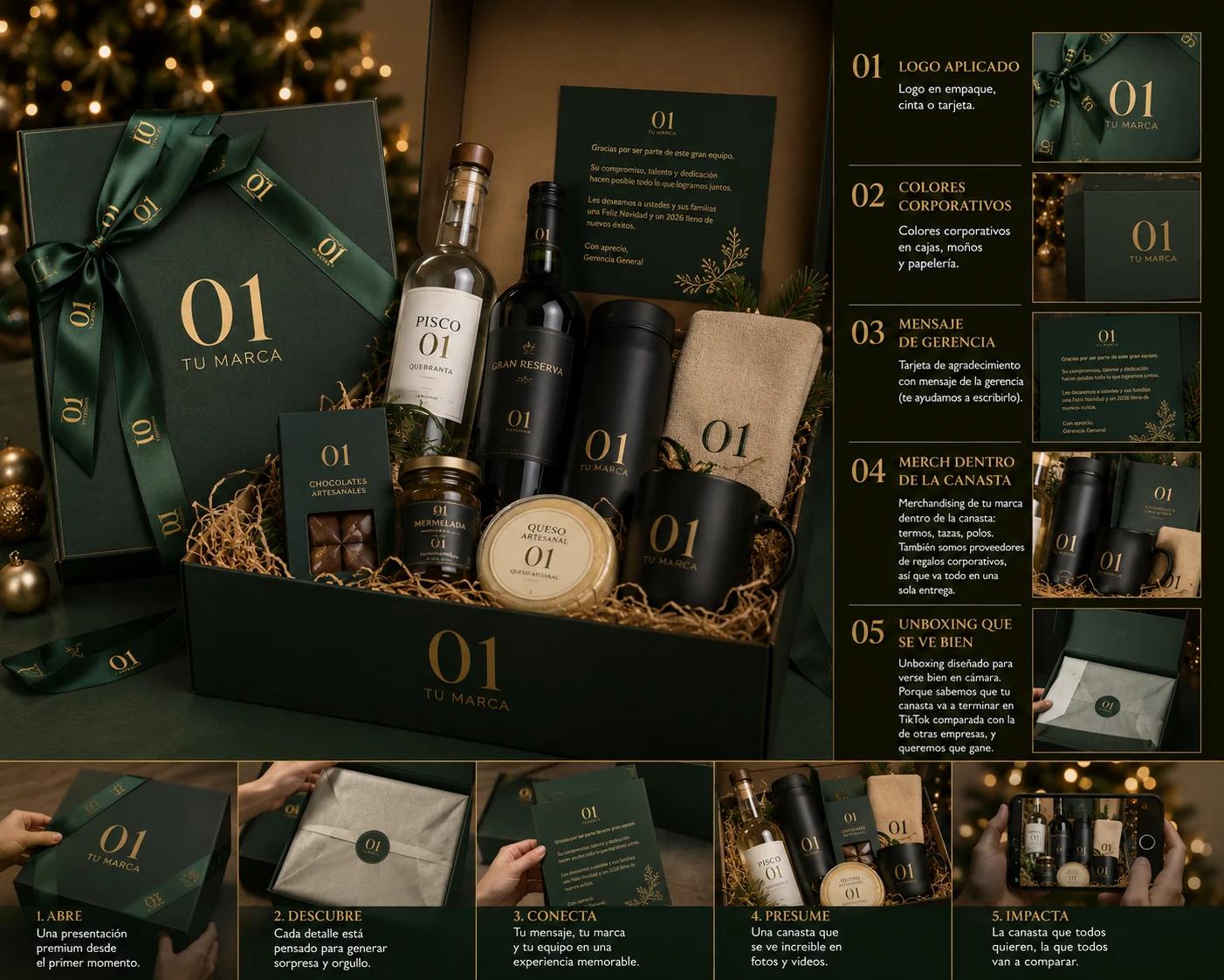 Caja de regalo corporativa personalizada: logo en la cinta, la tapa, las etiquetas y el merchandising del interior, con los cinco puntos de personalización y la secuencia de apertura de la caja
