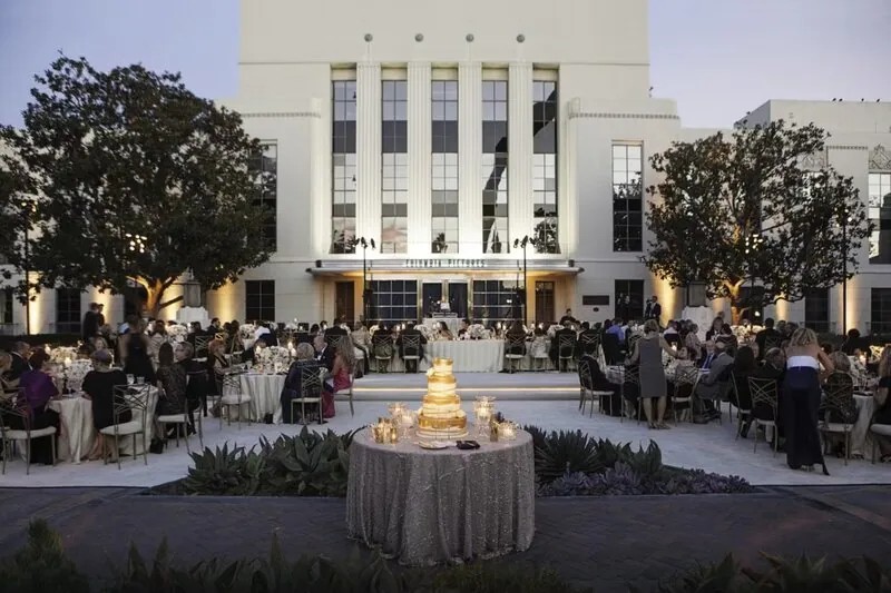 Techniques to Measure the Economic Impact in the Host City of Your Corporate Event in California